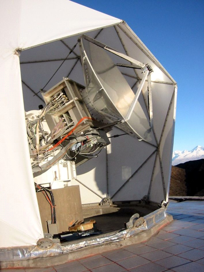 SST Telescope